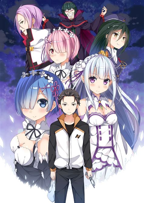 re zero hentai manga|Parody: re zero kara hajimeru isekai seikatsu (popular) .